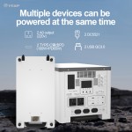 Solar System Factory - 5000W MPPT Complete Set