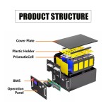 Battery Manufacturer - 48V 10Kwh Lifepo4 Rack Mount