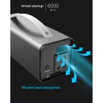 Power Station Factory - 32000mAh Lithium Portable