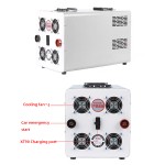 Power Station Factory - 3kWh Solar MPPT Controller