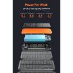 Power Bank Manufacturer - 200000mAh Waterproof 18W