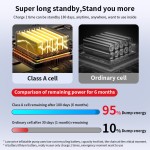 Jump Starter Factory - OEM Portable 12V Capacitor Booster