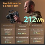 UPS Power Factory - OEM 5-12V DC POE Modem Mini