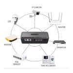 UPS Power Factory - OEM 5-12V Poe Modem Lithium