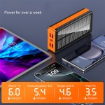 Solar Charger Manufacturer - OEM PD22.5W 50000mAh Tablet