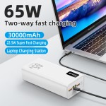 Laptop Charger Supplier - OEM 65W 30000-50000mAh Outdoor
