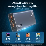 Power Bank Manufacturer - OEM PD65W 30000mAh Laptop