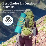 Solar Power Bank Factory - OEM 200000mAh 15W Home Panel