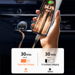 Car Charger Manufacturer - OEM 36W PD3.0 QC3.0 Adapter