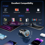 Car Charger Manufacturer - OEM 36W PD3.0 QC3.0 Adapter