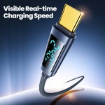 USB Cable Manufacturer - 240W Zinc Alloy Braided Cable