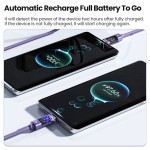 USB Cable Factory - 2m 100W PD Status Display