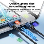 USB Cable Manufacturer - Multi-Length Type-C Braid