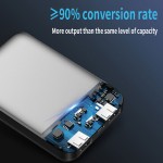 Power Bank Factory - OEM 20000mAh Dual USB Output