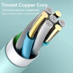 USB Cable Factory - OEM 0.25-2M 3A 90 Degree Gaming Cable