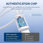 USB Cable Manufacturer - OEM 2M Genuine 8 Pin Iphone Cable