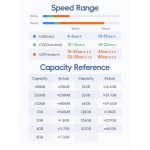 Mini Pendrive Factory - OEM 8GB USB 3.0 Stainless