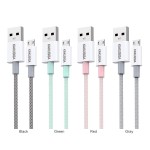 Data Cable Factory - OEM Type C Digital Cover Set