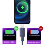 Data Cable Factory - 3 in 1 Multi Function Nylon Braided Cable