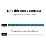 Type-c Cable Factory - 3A Fast Charging Braided TPE Design