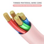 Data Cable Factory - Custom Logo Type C Fast Charging Cable