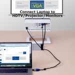 Adapter Supplier - OEM Type-C Adapters VGA to HDTV