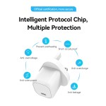 Charger Manufacturer - OEM GaN Technology Pd 30w