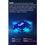 Charger Supplier - OEM GaN 65W Wall Charger EU