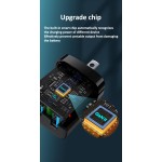 Charger Manufacturer - OEM GaN 33W Wall Charger