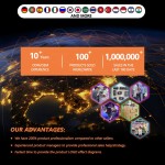 USB Cable Manufacturer - OEM 4K 60Hz High Speed UHD