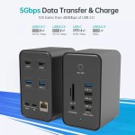 USB Hub Factory - OEM USB Type C HUB Multi-function