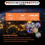 USB Cable Manufacturer - OEM 100W 3.1 Super Fast Charging