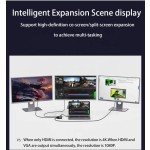 USB Hub Factory - OEM 12 Port USB C HUB 87W PD