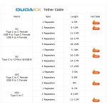 USB Cable Manufacturer - OEM 5V/3A 5GB/S USB a