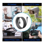 USB Cable Manufacturer - OEM 1M 5M 15FT USB Type C