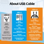 USB Cable Manufacturer - OEM 5A 48V 240W USB4 Multi