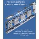 USB Hub Factory - OEM 4 in 1 USB C Type C HUB