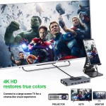 USB Hub Supplier - OEM 15 in 1 USB-C Hub Converter