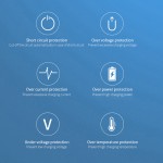 Car Charger Factory - Fireproof USB QC3.0 Type C Car Charger