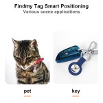 GPS Tracker Manufacturer - Real Time Navigation IP67 Waterproof