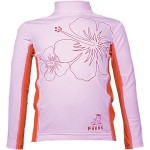 Girls Blouses Manufacturer - Custom Sun Protection