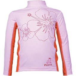 Girls Blouses Manufacturer - Custom Sun Protection