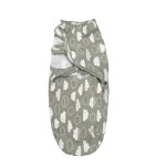 Mom Baby Bag Manufacturer - Multifunctional Backpack