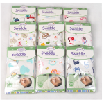 Mom Baby Bag Manufacturer - Multifunctional Backpack