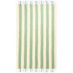 Turkish Towel Manufacturer - Hot Sale Sand Proof