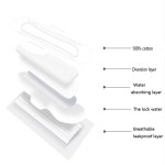 Maternity Sanitary Pad Supplier - Disposable Cotton Pregnant