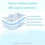 Baby Bed Pad Supplier - Cotton Gauze Anti-Slip Disposable