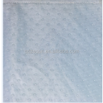 Reusable Underpad Supplier - Medical 4-Layer Woven Absorbent