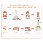 Baby Clothing Set Manufacturer - Christmas Santa Hat Cotton