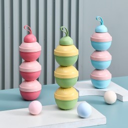 Milk Powder Box Factory - Custom BPA Free 3 Layer